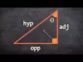 What are the trigonometric definitions of a right triangle