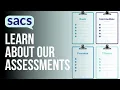 Choose the perfect psychometric tests for your organisation