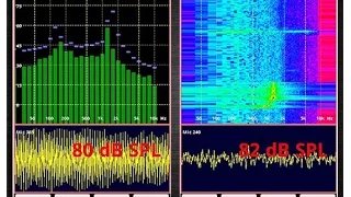 Top Android Apps for Sound Engineers