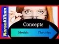 The difference between Concepts Models and Theories