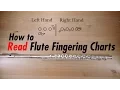 How to Read Flute Fingering Charts