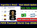 FIFA World Cup 2026 South American Point Table Argentina Brazil Next Match News Update 2024