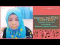 Download Lagu SURAMADU- Karaoke  no vocal Cowok /Pria