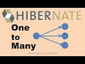 Hibernate One to Many Mapping Annotation Examples