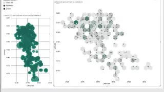 Power BI - Hexbin Scatterplot