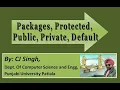 Lecture 16 Packages In Java Public private Projected Default access specifier of Java