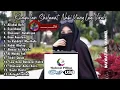 Download Lagu SHOLAWAT YANG LAGI VIRAL