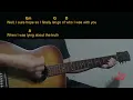 Meghan Patrick - I Sure Hope So Easy Guitar Chord & Lyrics (cover)