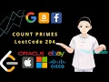 Leetcode 204 - Count Primes JAVA Solution Explained