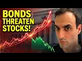 Bond Market Goes ROGUE as Investors Panic