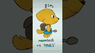 Frame rate per second vs number of drawings
