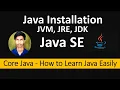 How to Install Java in windows Differences among JVM JRE and JDK How to install Java