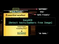 EasyOCR - Detect Text and Number in different types of Images Animation
