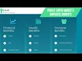 Publix Super Markets Employee Benefits Benefit Overview Summary