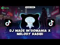 Download Lagu DJ MADE IN ROMANIA X MELODY HABIBI VERSI SLOWED BOOTLEG REMIX || VIRAL TIK TOK TERBARU