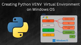 Beginners Guide to Creating Configuring Python VENV Virtual Environment on Windows OS