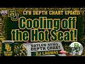 2026 CFB Depth Chart Update Baylor Bears
