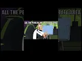 Dr Doof vs Kira