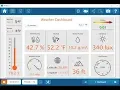 Weather Dashboard with Wireless Weather Sensor with GPS SPARKvue 3
