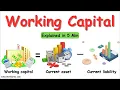 What is Working Capital Formula types of Working Capital