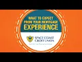 The Mortgage Experience What to Expect