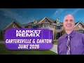 Bartow Cherokee County GA - Housing Market Update for June 2026