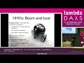 Moa Johansson - Computer Mathematics AI and Functional Programming Lambda Days 2019