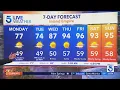 KTLA 5 News Weather Forecast - Monday March 9 2026