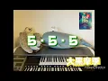 『ら・ら・ら　大黒摩季』エレクトーン演奏