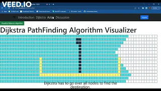 Phase 5 project demo Path finding Algorithm Visualizer