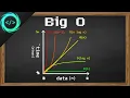 Download Lagu Learn Big O notation in 6 minutes 📈