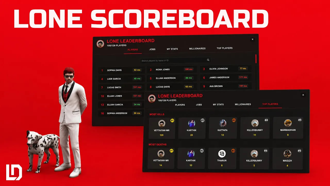 Lone Leaderboard + Scoreboard