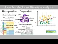 How to select a multivariate analysis or machine learning method