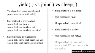 Difference between yield join and sleep Method in Java Programming Hindi