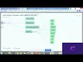 Java 8 Stream Operations Intermediate vs Terminal