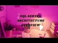 DAY SQL Server Architecture Walkthrough PART1