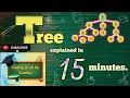 Tree Data Structures Tree in 15 minutes What is Tree in Data Structures Coding Draft by Kanika