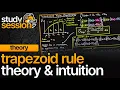 Trapezoid Rule Theory Intuition Numerical Methods