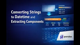 Converting Strings to Datetime and Extracting Date Components Using Pandas in Python