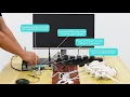 Fast Installation Guide for HeimVision HM241 Wreless Security Camera System