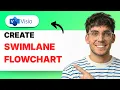 How to Create a Swimlane Flowchart in Microsoft Visio 2026 Full Guide
