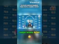 Download Lagu Ustadz Khalid Basalamah terbaru | Rahasia Nabi Muhammad Tidak Punya Rambut Putih!