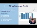 Analyzing NCAA Hockey Player Performance with Python and Percentiles