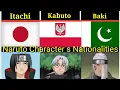 Download Lagu Naruto Characters Nationalities 🔥#YouTube video.