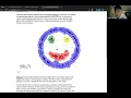 Clustering DBSCAN - M5S38 2019-11-07