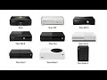 Every Xbox Console Explained 2001 2020 All Xbox Generations in Order