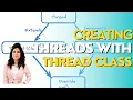 Creating Threads With Thread Class Multithreading In JAVA Part - VI
