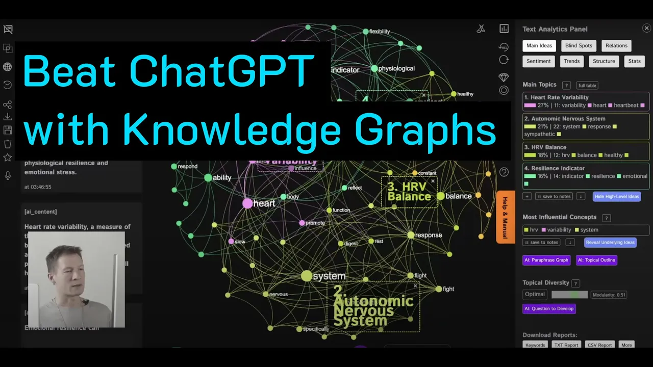 Outline Video How to Brainstorm better than ChatGPT with Knowledge Graphs and GPT 4 | InfraNodus Tutorial