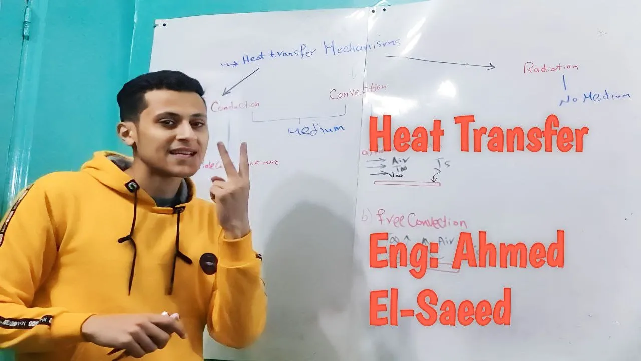 Convection Heat Transfer - Video 1 - أنتقال الحرارة بالحمل - Eng. Ahmed El-Saeed