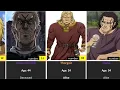 Lagu The Strongest Characters in Vinland Saga / Season 2 / Manga . Their Age and Status!